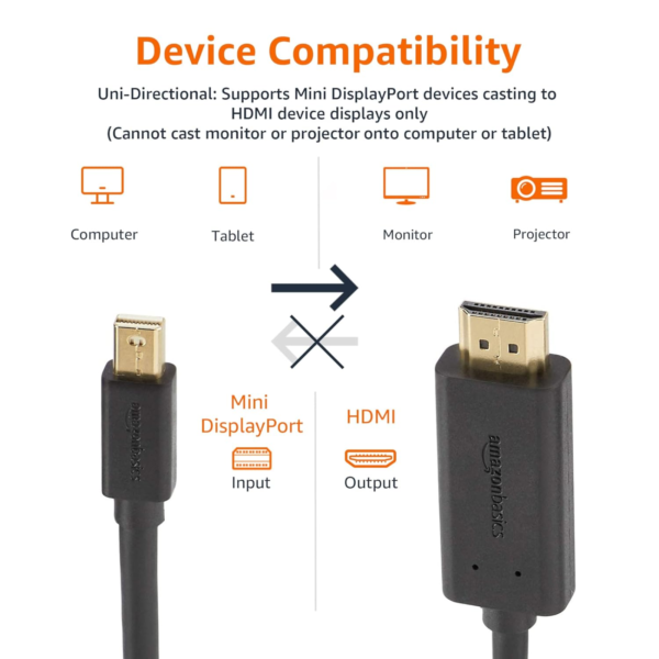 Mini DisplayPort to HDMI Cable – High-Definition Video & Audio Adapter - Image 4